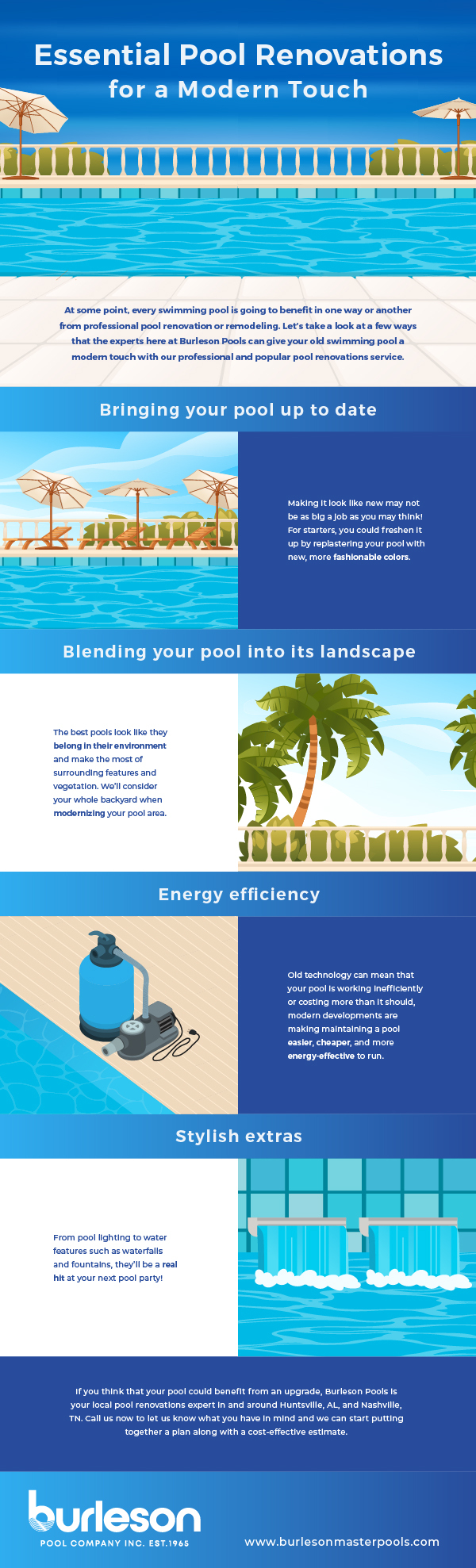 Essential Pool Renovations for a Modern Touch (Infographic)