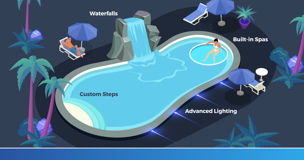 inground swimming pool customization